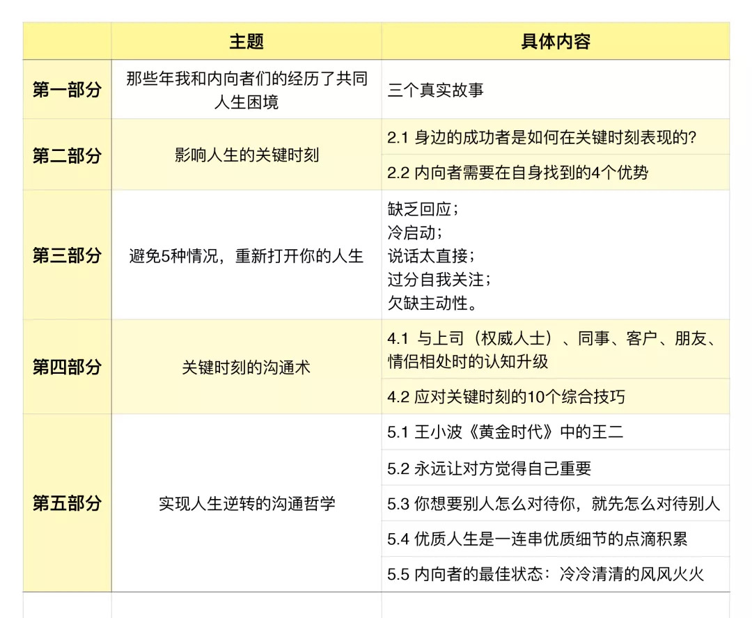 图八.png 图八.png