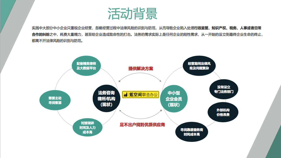 氪氪法务1.jpg