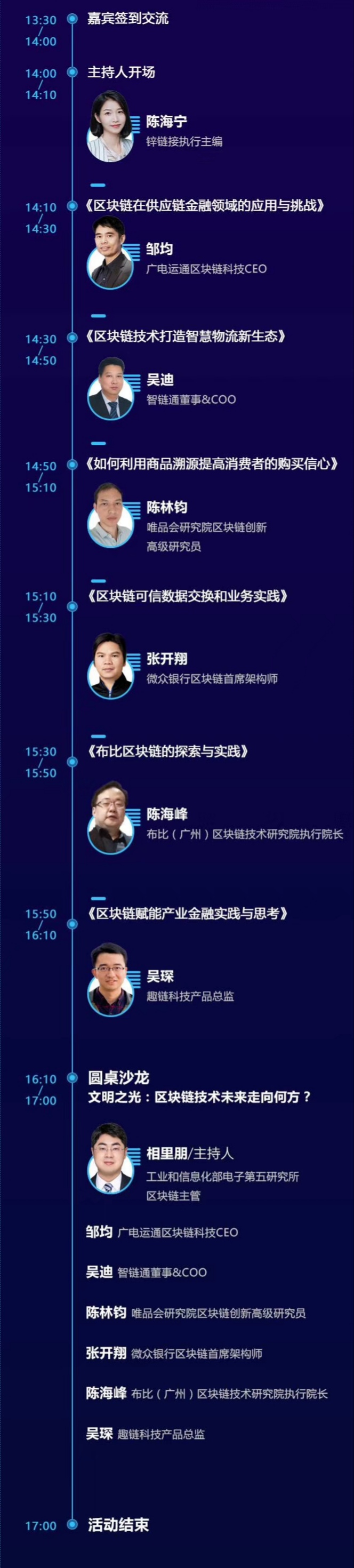 区块链流程.jpg