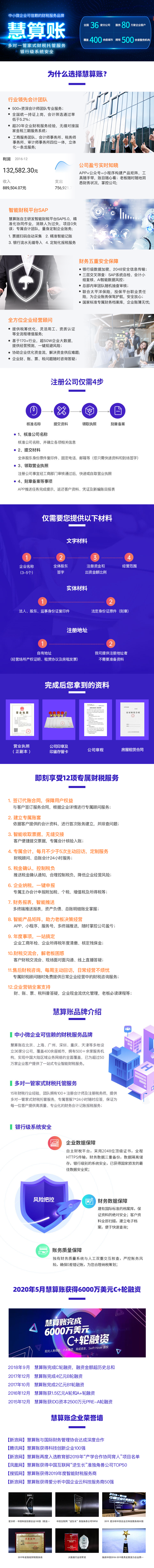 福利简介图.png